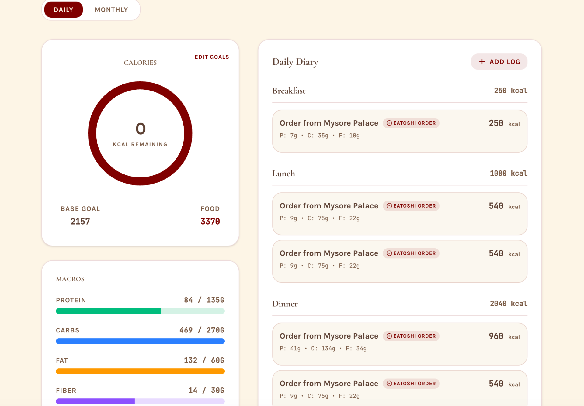 Eatoshi SaaS — Real daily health diary with calorie ring, macros and meal logging